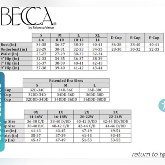 BECCA NWT by Rebecca Virtue Adela Ruched Hipster Bikini Bottom Sz XS - Picture 6 of 7